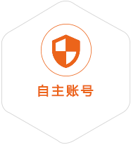上高到葡萄牙国际快递